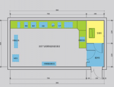 恒溫恒濕實驗室設計需要注意的規(guī)劃要點