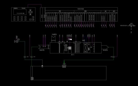 什么是恒溫恒濕空調(diào)系統(tǒng)(圖)